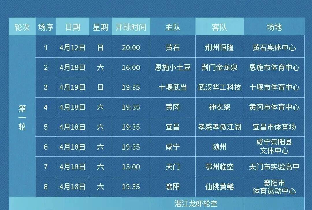 世界杯直播app下载手机版-“楚超”首轮比赛开票!4月8日晚开抢,各大赛区等你来